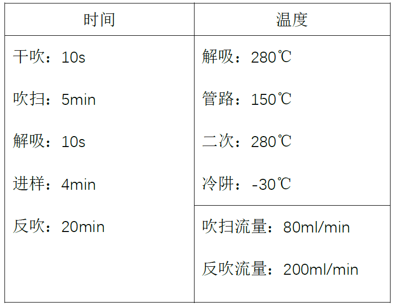北京踏實德研儀器有限公司 北京踏實德研儀器有限公司