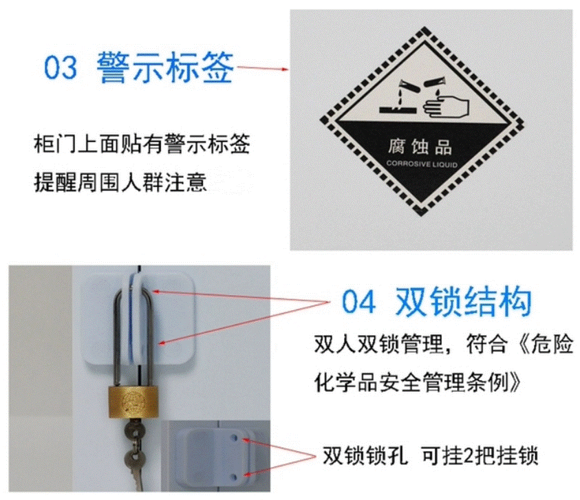 鼎諾PP酸堿存儲柜產品說明